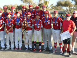 Seminoles claim tournament title – two Cloverdale players on squad