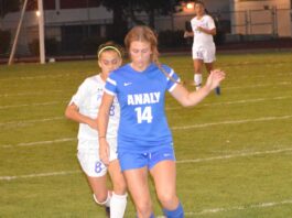 Lady Analy booters blank Petaluma
