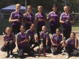 Windsor Wicked U-12 softballers capture first in tourney