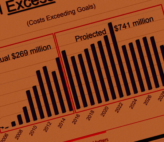 County pension debt subject of new Superior Court lawsuit