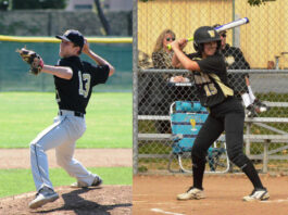 Athletes of the Week: Kemper and Kahnberg