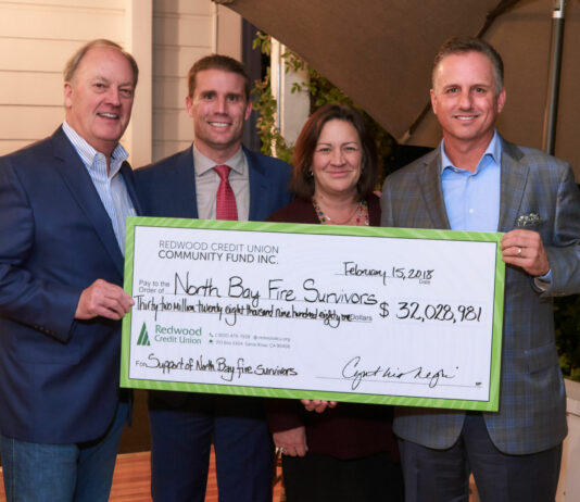 SoCurious? You asked, we answered: North Bay Fire Relief Fund