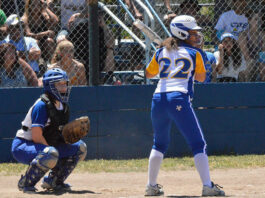 Lady Eagles stay unbeaten on spring softball diamond