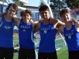 Running Tigers host annual Chip Castleberry track meet