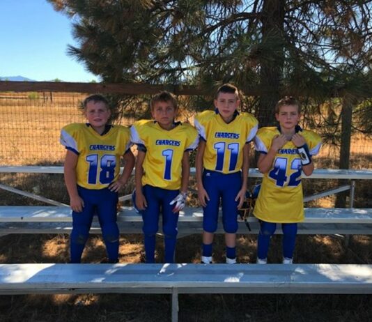 Chargers Players of the Week