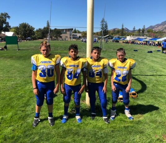 Chargers players of the week