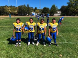 Chargers players of the week