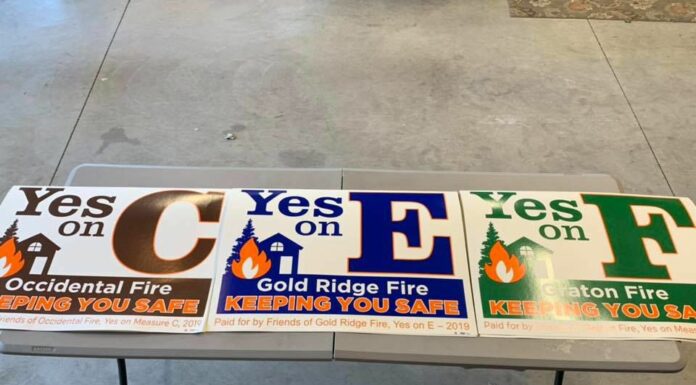 West county election results