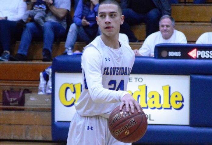 Adrian Gutierrez
