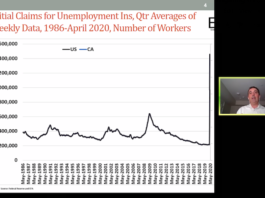 Economic Development Board seeks to help local businesses respond to the downturn