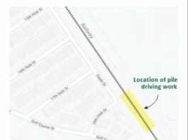 Railroad track preparation on Pool Creek Bridge starts this week