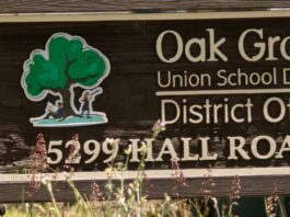 Voters elect challengers to the Oak Grove Union School District board