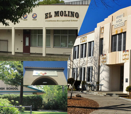 WSCUHSD to allow variance in graduation credits for certain seniors