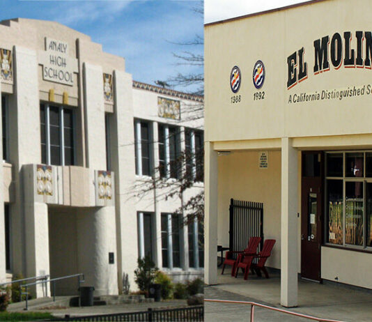 Analy and El Molino to consolidate, Laguna students to move to El Molino campus