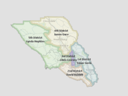 County creating redistricting commission