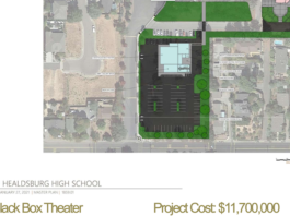 District architect team identifies potential updates and projects for high school