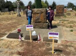 Celebrate history by visiting a suffragist headstone