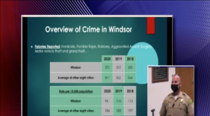 Windsor police use-of-force incidents ‘very minute’