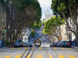 Did the pandemic create more income inequality in California?