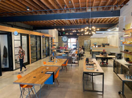 Your Guide to Coworking