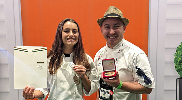 Grants for Career and Tech Ed at HHS