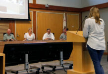 Meeting of Planning Commission