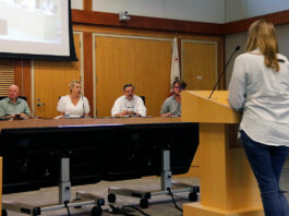 Meeting of Planning Commission