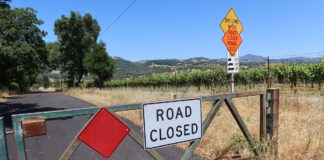 Closed road signs