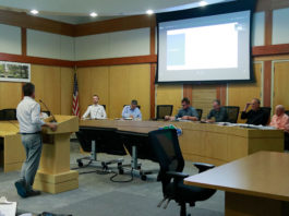 Healdsburg Planning Commission