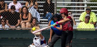 Softball batter Lily Farrer