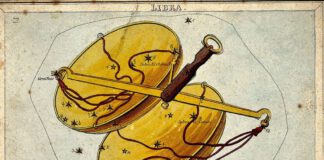 Free Will Astrology