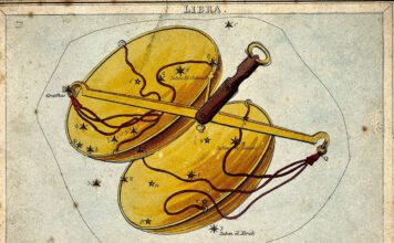 Antique illustration of the Libra constellation showing golden scales and labeled stars.