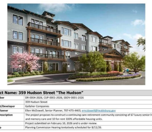 Hudson Street senior housing under review Tuesday