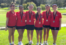 When sub-par play is a good thing INDIVIDUAL TEAM This year’s varsity girls golf team, from left: Natalia Arreguin, Amber Dhiman, Zella Santana, Brooklyn Viramontes, Keira Au and Siena Yeilding.
